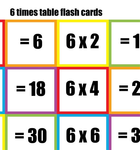 Times Table Flash Cards Printable